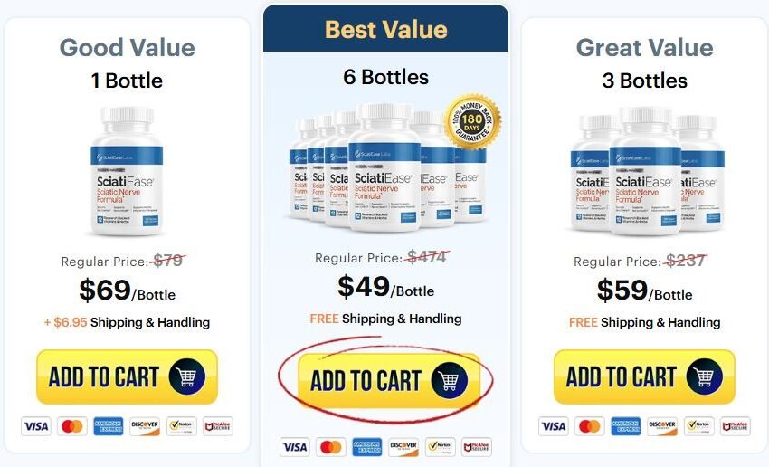 SciatiEase Buy Now