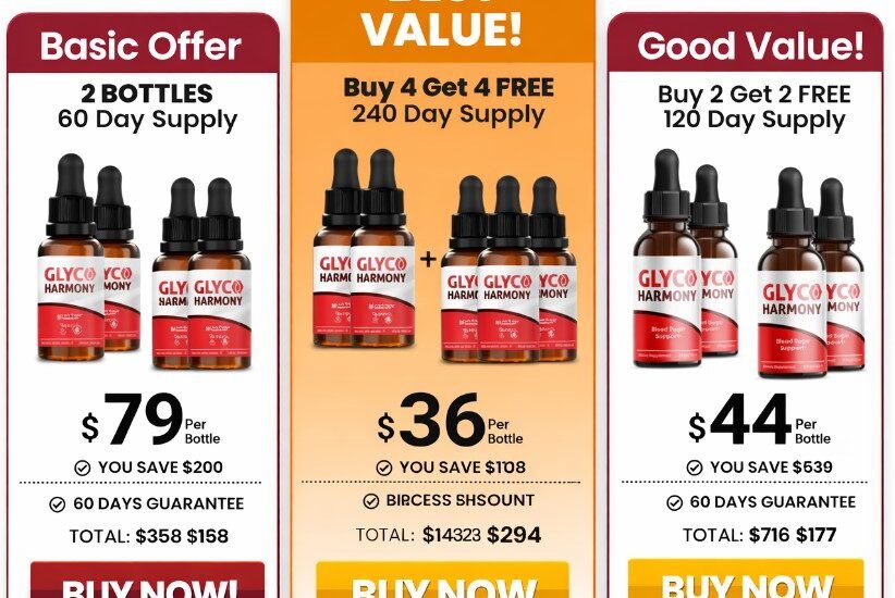 Glyco Harmony Blood Sugar Drops