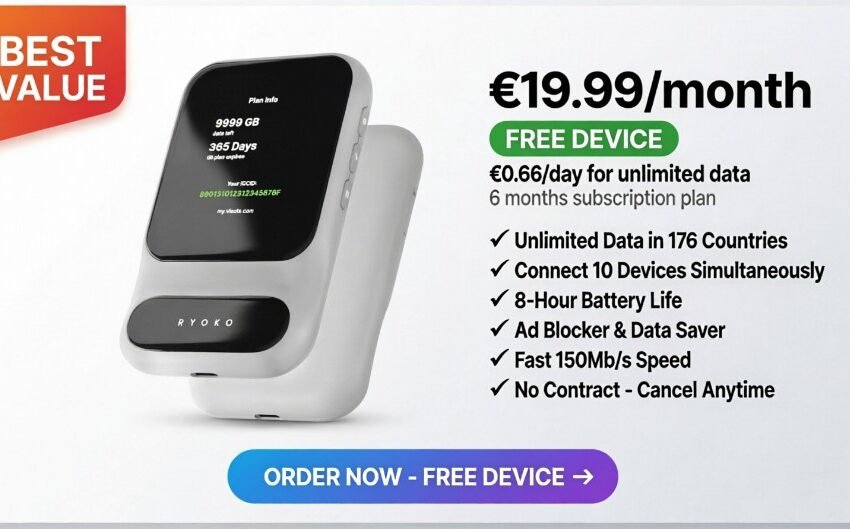 Ryoko Pro Travel Router